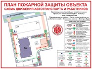 План пожарной защиты объекта