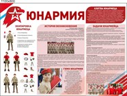 Юнармия