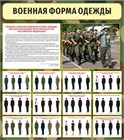 Военная форма и воинские звания вооруженных сил РФ