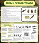 Подготовка: строевая, тактическая, огневая, доврачебная. Военная Топография;
