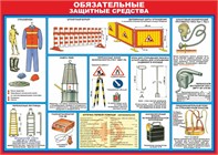 Безопасность работ внутри колодца
