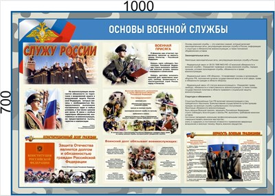 Баннер Основы военной службы 1000 х 700 мм
