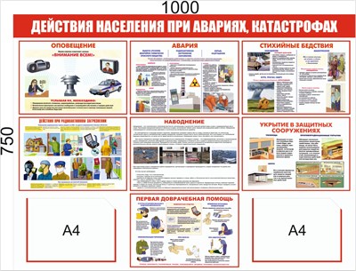 Стенд Действия населения при авариях, катастрофах - 1000 х 750мм, ПВХ-3мм, карман А4-2шт. (горизонтальный)