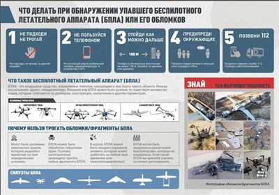 Стенд  Что делать при обнаружении упавшего БПЛА, или его обломков - размер 1000 х 700мм, ПВХ-3мм