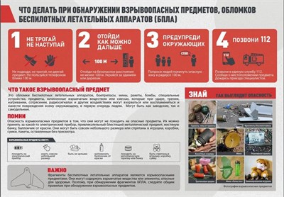 Стенд Что делать при обнаружении взрывоопасных предметов,  обломков БПЛА  - 1000 х 700мм, ПВХ -3мм 0228