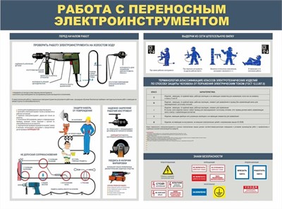Стенд Работа с переносным электроинструментом 1200 х 900, ПВХ-3мм
