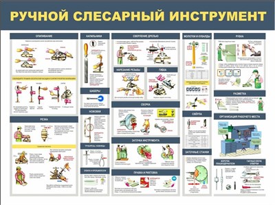 Стенд Ручной слесарный инструмент 1200 х 900, ПВХ-3мм