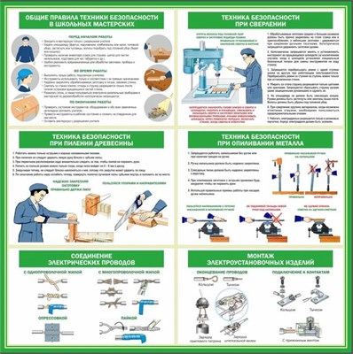 Стенд Для кабинета труда 1000 х 1000 пластик 3мм