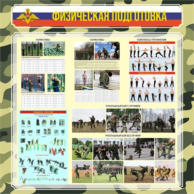 Стенд "Физическая подготовка" 1200 х 1200 пластик 3мм 26786