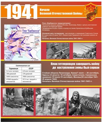 Стенд Начало Великой Отечественной Войны размер 1000 х 1200 пластик 3 мм 1941