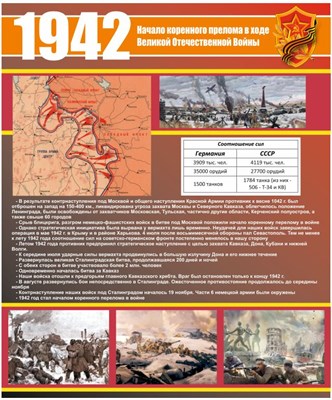 Стенд 1942 размер 1000 х 1200 пластик 3 мм 1942