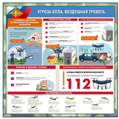 Стенд "Угроза БПЛА. Воздушная тревога" 1000 х 1000 - ПВХ-3мм ОБЗР04