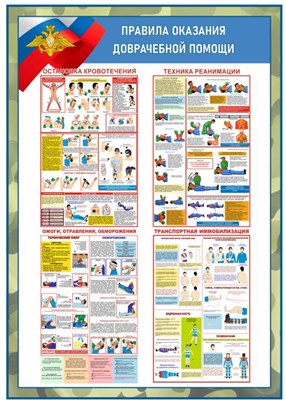 Баннер Правила оказания доврачебной помощи 700 х 1000 мм ОБЗР24