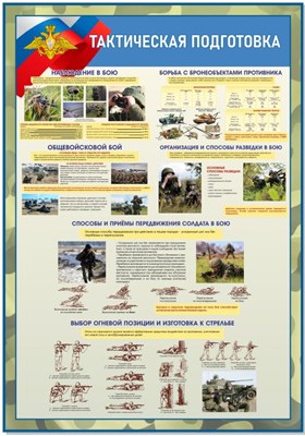 Стенд "Тактическая подготовка" 700 х 1000 - ПВХ-3мм ОБЗР18