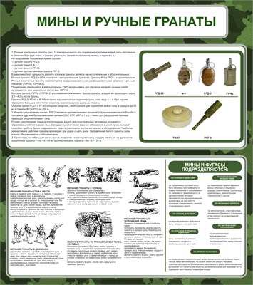 Стенд Мины и ручные гранаты 800 х 900 пластик 3мм 2576