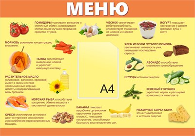 Стенд Меню 1000 х 700 пластик 3мм, карман А4-1шт.