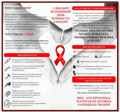 Стенд Что такое  ВИЧ  800 х 750 пластик 3мм Б04