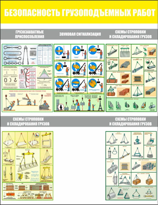Стенд Безопасность грузоподъёмных работ 1000 х 1300мм, ПВХ-3мм