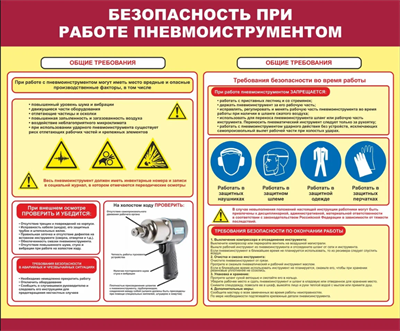 Стенд Безопасность при работе пневмоинструментом 1200 х 1000мм, ПВХ-3мм 23074