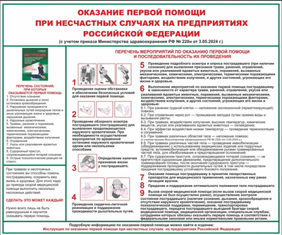 Стенд Оказание первой помощи при несчастных случаях на предприятиях РФ 1200 х 1000мм, ПВХ-3мм (вариант №2)