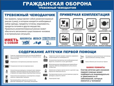 Стенд Тревожный чемоданчик 1000 х 750мм, ПВХ-3мм