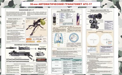 Стенд Автоматический гранатомет АГС - 17   1600 х 1000, ПВХ-3мм (Арт. АГС17)