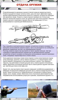 Стенд Отдача оружия 700 х 1200 ПВХ-  3мм