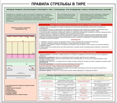 Стенд Правила стрельбы в тире 850 х 750 ПВХ-  3мм