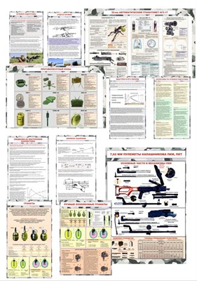 Комплект стендов по Начальной военной подготовке (НВП) в комплекте 11 стендов, ПВХ-3мм