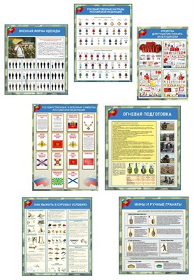 Комплект стендов в кабинет ОБЗР - 7 шт. (750 х 1000мм) ПВХ-3мм ОБЗР36