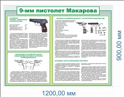 Стенд Пистолет Макарова 9мм, 1200 х 900 пластик 3мм (зелёный заголовок)