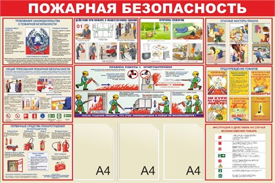 Стенд Пожарная безопасность размер 1500 х 1000 пластик 3 мм с 3 карманами А4