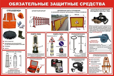 Стенд Обязательные защитные средства размер 1200 х 1000 пластик 3 мм