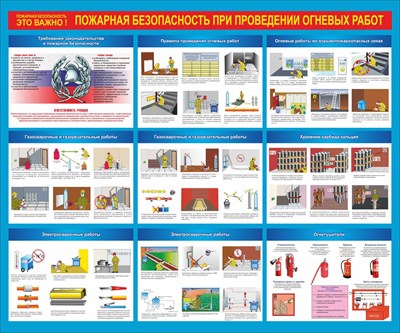 Стенд Пожарная безопасность при проведении огневых размер 1200 х 1000 работ пластик 3 мм