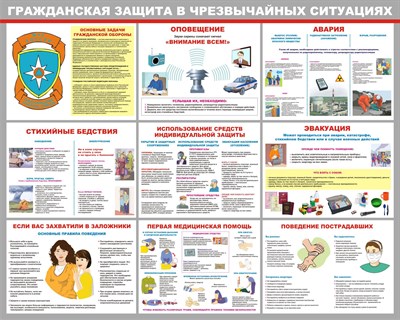 Стенд Гражданская оборона в чрезвычайной ситуации размер 1200 х 1000 пластик 3 мм