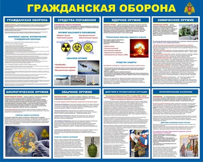 Стенд Гражданская оборона размер 1200 х 1000 пластик 3 мм