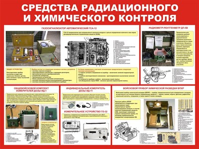Стенд Средства радиационного и химического контроля размер 1200 х 1000 пластик 3 мм