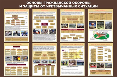 Стенд Основы гражданской обороны и защиты от чрезвычайных ситуаций  размер 1200 х 1000 пластик 3 мм