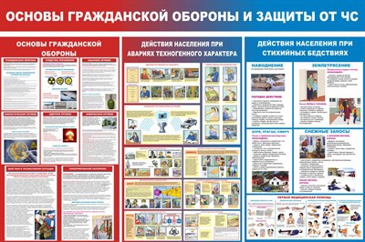 Стенд Основы гражданской обороны и защиты от ЧС размер 1500 х 1000 пластик 3 мм