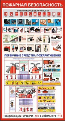 Стенд Пожарная безопасность размер 650 х 1200 пластик 3 мм