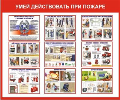 Стенд "Умей действовать при пожаре- первичные средства пожаротушения" размер 1200 х 1000 пластик 3 мм