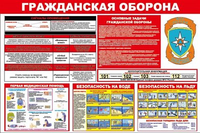 Стенд Гражданская оборона размер 1200 х 1000 пластик 3 мм