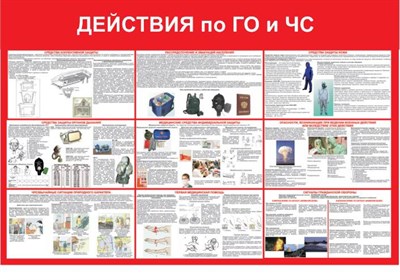 Стенд Действия по ГО и ЧС размер 1200 х 800 пластик 3 мм