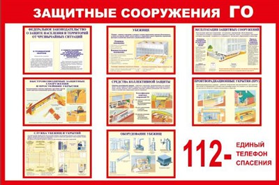 Стенд Защитные сооружения ГО размер 1200 х 800 пластик 3 мм