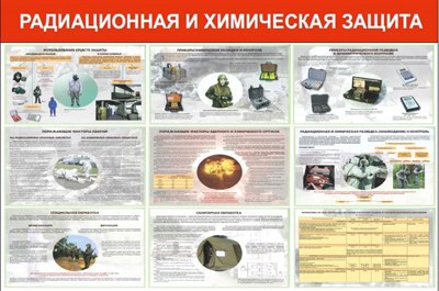 Стенд Организация обучения населения в области ГО размер 800 х 1200 пластик 3 мм