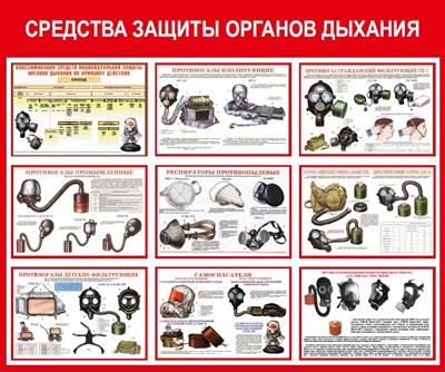 Стенд Средства защиты органов дыхания размер 1200 х 1000 пластик 3 мм