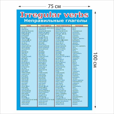 Стенд Неправильные глаголы 750 х 1000 пластик 3 мм
