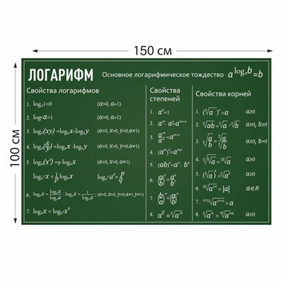 Логарифм стенд размер 1500 х 1000 пластик 3 мм