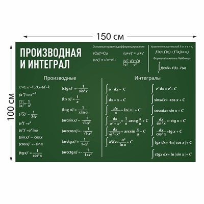Произвольная и интеграл стенд размер 1500 х 1000 пластик 3 мм