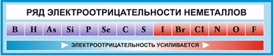 Стенд 1700 х 350 пластик 3 мм